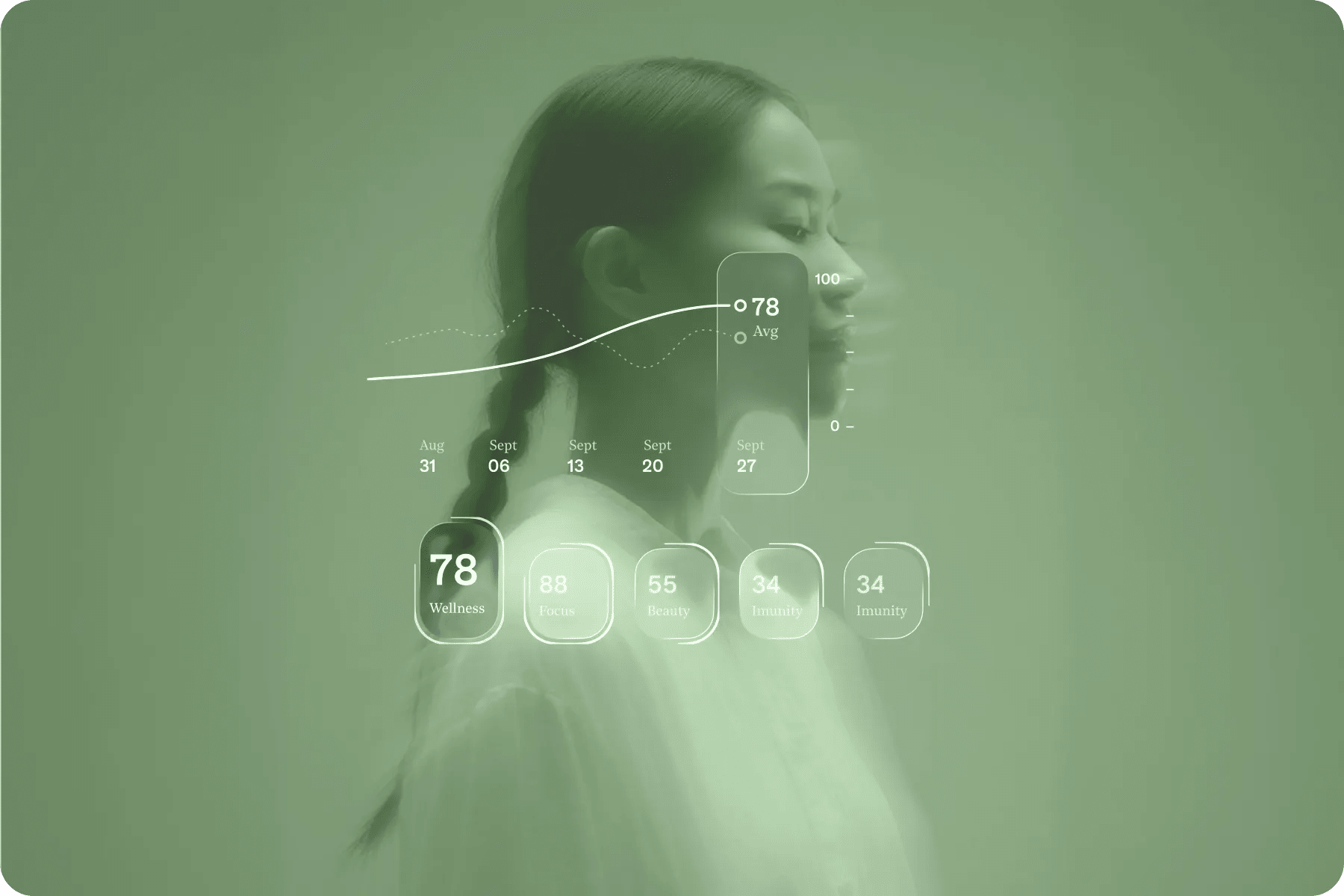 Vessel HealthTech app reskin — information architecture ux aligned with new brand guidelines