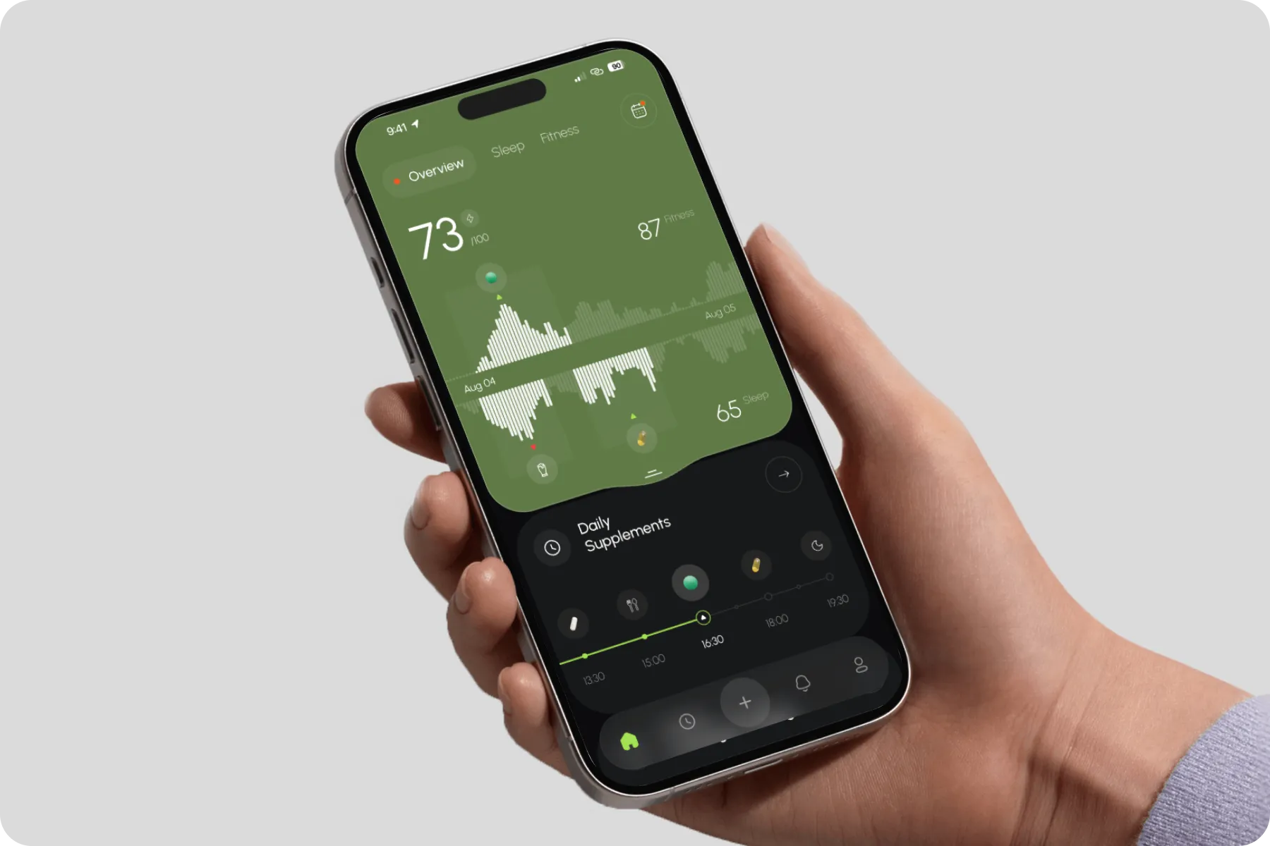 Adaptive dietary supplement management UI — digital transformation for personalized nutrition through wearables
