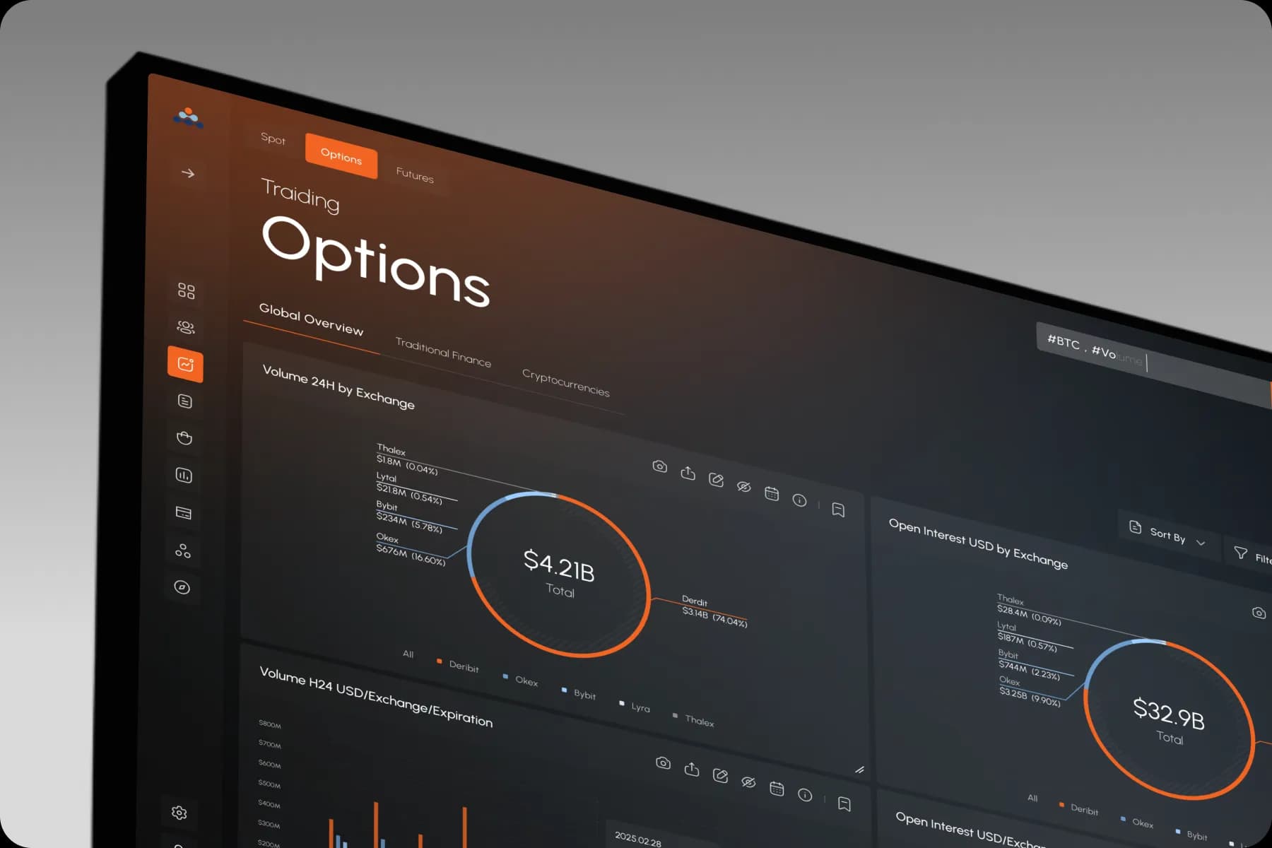 High-fidelity mockup of Amberlens market analytics and data dashboard