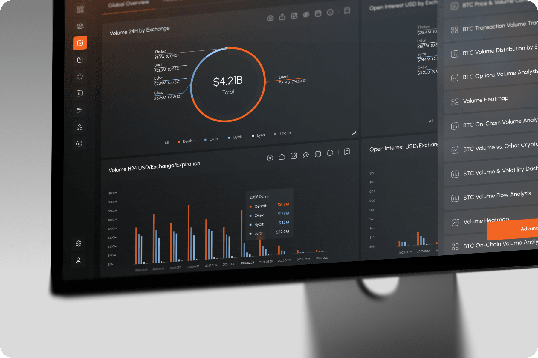 Amberdata onboarding UI built on structured ux research methods for financial institution user behavior