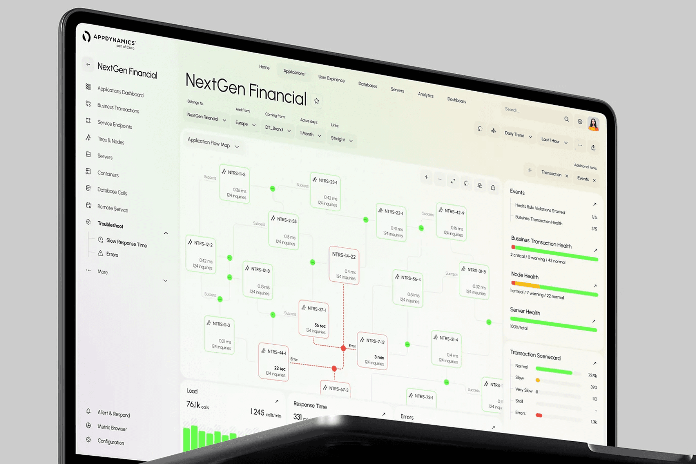App Performance Monitoring