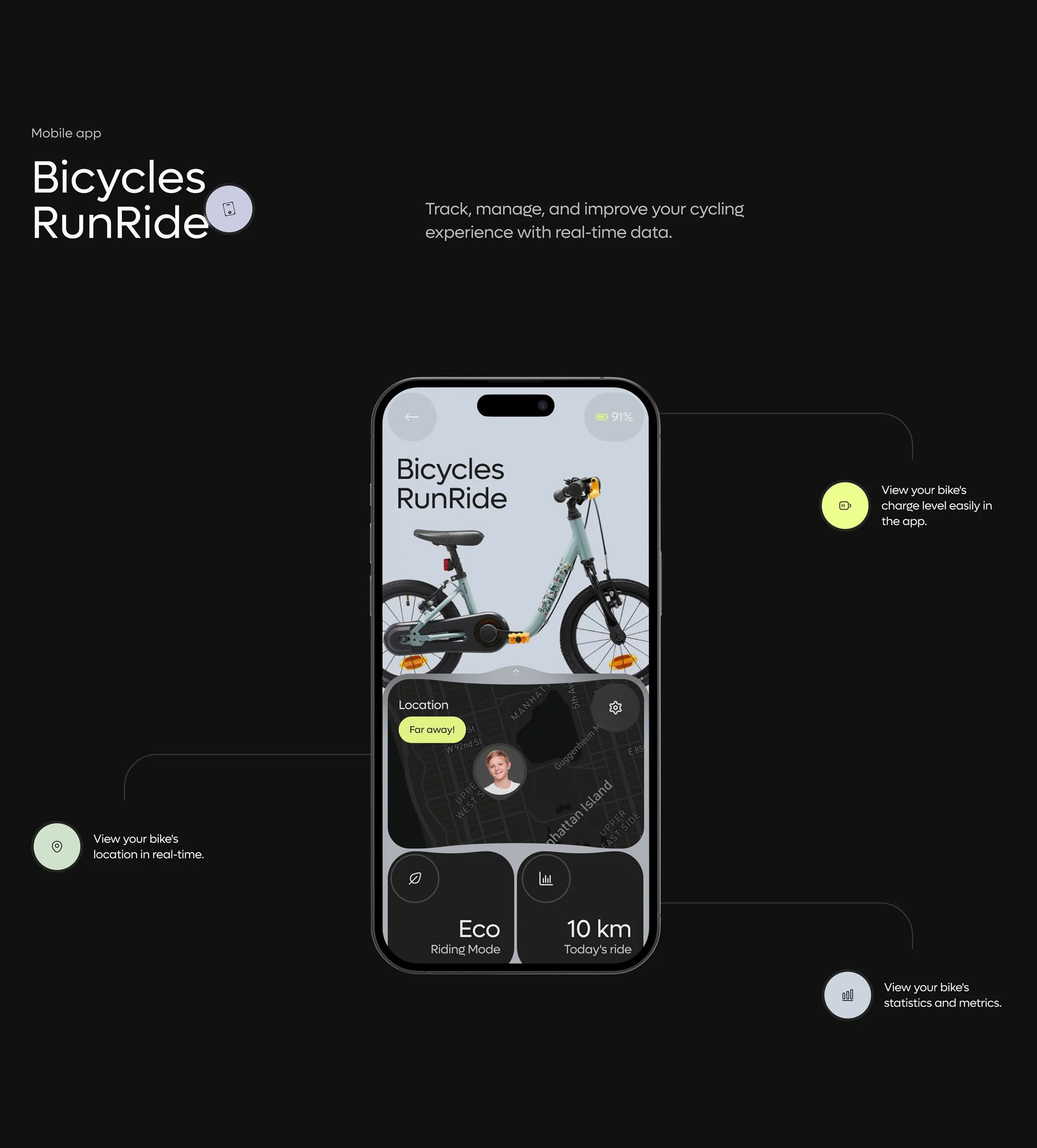 MyBike Mobile App & UX UI Design